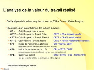 L’analyse de la valeur du travail réalisé Ou l’analyse de la valeur acquise ou encore EVA -  Earned Value Analysis Elle utilise, à un instant donné, les indices suivants CB  –  Coût Budgété pour la tâche CBTP  –  Coût Budgété du Travail Prévu  CBTP = CB x %travail planifié CBTE   –  Coût Budgété du Travail Effectué   CBTE   =  CB x% travail réalisé CRTE   – Coût Réel du Travail Effectué  CRTE = valeurs réellement dépensées SPI   –  Indice de Performance planifiée SPI = CBTE / CBTP   (ce que nous avons fait / ce que nous aurions dû faire) CPI  – Indice de performance de coût CPI = CBTE / CRTE (ce que nous sevrions avoir dépensé / ce que nous avons dépensé) CFE  –  Coût Final Estimé   CFE = CRTE + ( CB - CBTE) / IPC     (ce que va coûter la tâche en continuant au même régime) * On utilise toujours la ligne de base 