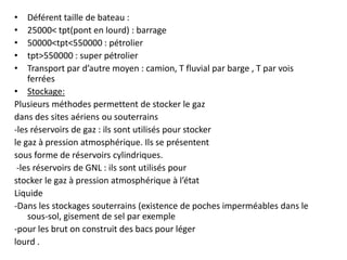 • Déférent taille de bateau :
• 25000< tpt(pont en lourd) : barrage
• 50000<tpt<550000 : pétrolier
• tpt>550000 : super pétrolier
• Transport par d’autre moyen : camion, T fluvial par barge , T par vois
ferrées
• Stockage:
Plusieurs méthodes permettent de stocker le gaz
dans des sites aériens ou souterrains
-les réservoirs de gaz : ils sont utilisés pour stocker
le gaz à pression atmosphérique. Ils se présentent
sous forme de réservoirs cylindriques.
-les réservoirs de GNL : ils sont utilisés pour
stocker le gaz à pression atmosphérique à l’état
Liquide
-Dans les stockages souterrains (existence de poches imperméables dans le
sous-sol, gisement de sel par exemple
-pour les brut on construit des bacs pour léger
lourd .
 