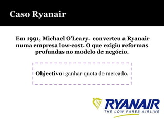 Em 1991, Michael O'Leary. converteu a Ryanair
numa empresa low-cost. O que exigiu reformas
      profundas no modelo de negócio.


      Objectivo: ganhar quota de mercado.
 