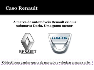 A marca de automóveis Renault criou a
         submarca Dacia. Uma gama menor.




Objectivos: ganhar quota de mercado e valorizar a marca mãe.
 