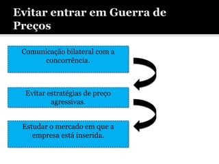 Comunicação bilateral com a
     concorrência.



 Evitar estratégias de preço
         agressivas.


Estudar o mercado em que a
   empresa está inserida.
 