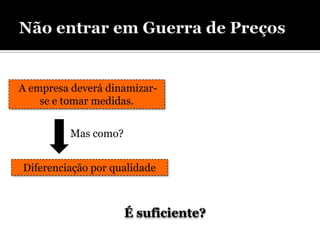 A empresa deverá dinamizar-
    se e tomar medidas.


          Mas como?


Diferenciação por qualidade



                      É suficiente?
 