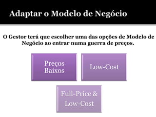 O Gestor terá que escolher uma das opções de Modelo de
      Negócio ao entrar numa guerra de preços.



              Preços
                              Low-Cost
              Baixos


                    Full-Price &
                     Low-Cost
 