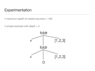 Experimentation

• maximum depth of nested recursion = 100


• simple example with depth = 2


                                  foldr
                      +                     [1,2,3]
                                  foldr

                      +                     [1,2,3]
                                   0
 