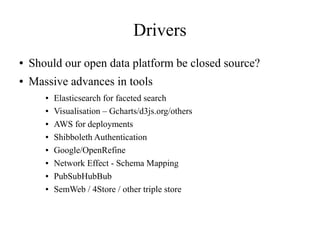 Drivers
●

Should our open data platform be closed source?

●

Massive advances in tools
●
●
●
●
●
●
●
●

Elasticsearch for faceted search
Visualisation – Gcharts/d3js.org/others
AWS for deployments
Shibboleth Authentication
Google/OpenRefine
Network Effect - Schema Mapping
PubSubHubBub
SemWeb / 4Store / other triple store

 