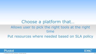 Choose a platform that…
Allows user to pick the right tools at the right
time
Put resources where needed based on SLA policy

© Copyright 2013 EMC Corporation. All rights reserved.

26

 
