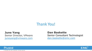 Thank You!
June Yang

Senior Director, VMware
juneyang@vmware.com

© Copyright 2013 EMC Corporation. All rights reserved.

Dan Baskette

Senior Consultant Technologist
dan.baskette@emc.com

32

 