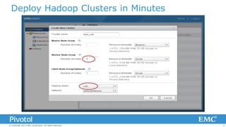 Deploy Hadoop Clusters in Minutes

© Copyright 2013 EMC Corporation. All rights reserved.

5

 