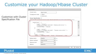 Customize your Hadoop/Hbase Cluster
Customize with Cluster
Specification File

© Copyright 2013 EMC Corporation. All rights reserved.

7

 