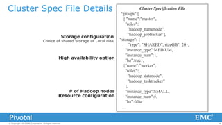 Cluster Spec File Details
Storage configuration

Choice of shared storage or Local disk

High availability option

# of Hadoop nodes
Resource configuration

© Copyright 2013 EMC Corporation. All rights reserved.

Cluster Specification File
"groups":[
{ "name":"master",
"roles":[
"hadoop_namenode",
"hadoop_jobtracker”],
"storage": {
"type": "SHARED”, sizeGB": 20},
"instance_type":MEDIUM,
"instance_num":1,
"ha":true},
{"name":"worker",
"roles":[
"hadoop_datanode",
"hadoop_tasktracker"
],
"instance_type":SMALL,
"instance_num":5,
"ha":false
…

8

 