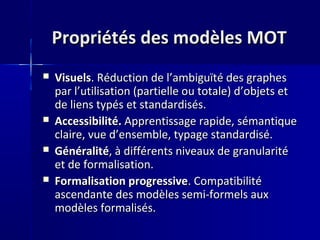 Propriétés des modèles MOT
   Visuels. Réduction de l’ambiguïté des graphes
    par l’utilisation (partielle ou totale) d’objets et
    de liens typés et standardisés.
   Accessibilité. Apprentissage rapide, sémantique
    claire, vue d’ensemble, typage standardisé.
   Généralité, à différents niveaux de granularité
    et de formalisation.
   Formalisation progressive. Compatibilité
    ascendante des modèles semi-formels aux
    modèles formalisés.
 