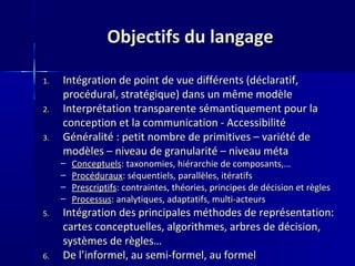 Objectifs du langage

1.   Intégration de point de vue différents (déclaratif,
     procédural, stratégique) dans un même modèle
2.   Interprétation transparente sémantiquement pour la
     conception et la communication - Accessibilité
3.   Généralité : petit nombre de primitives – variété de
     modèles – niveau de granularité – niveau méta
     –   Conceptuels: taxonomies, hiérarchie de composants,…
     –   Procéduraux: séquentiels, parallèles, itératifs
     –   Prescriptifs: contraintes, théories, principes de décision et règles
     –   Processus: analytiques, adaptatifs, multi-acteurs
5.   Intégration des principales méthodes de représentation:
     cartes conceptuelles, algorithmes, arbres de décision,
     systèmes de règles…
6.   De l’informel, au semi-formel, au formel
 