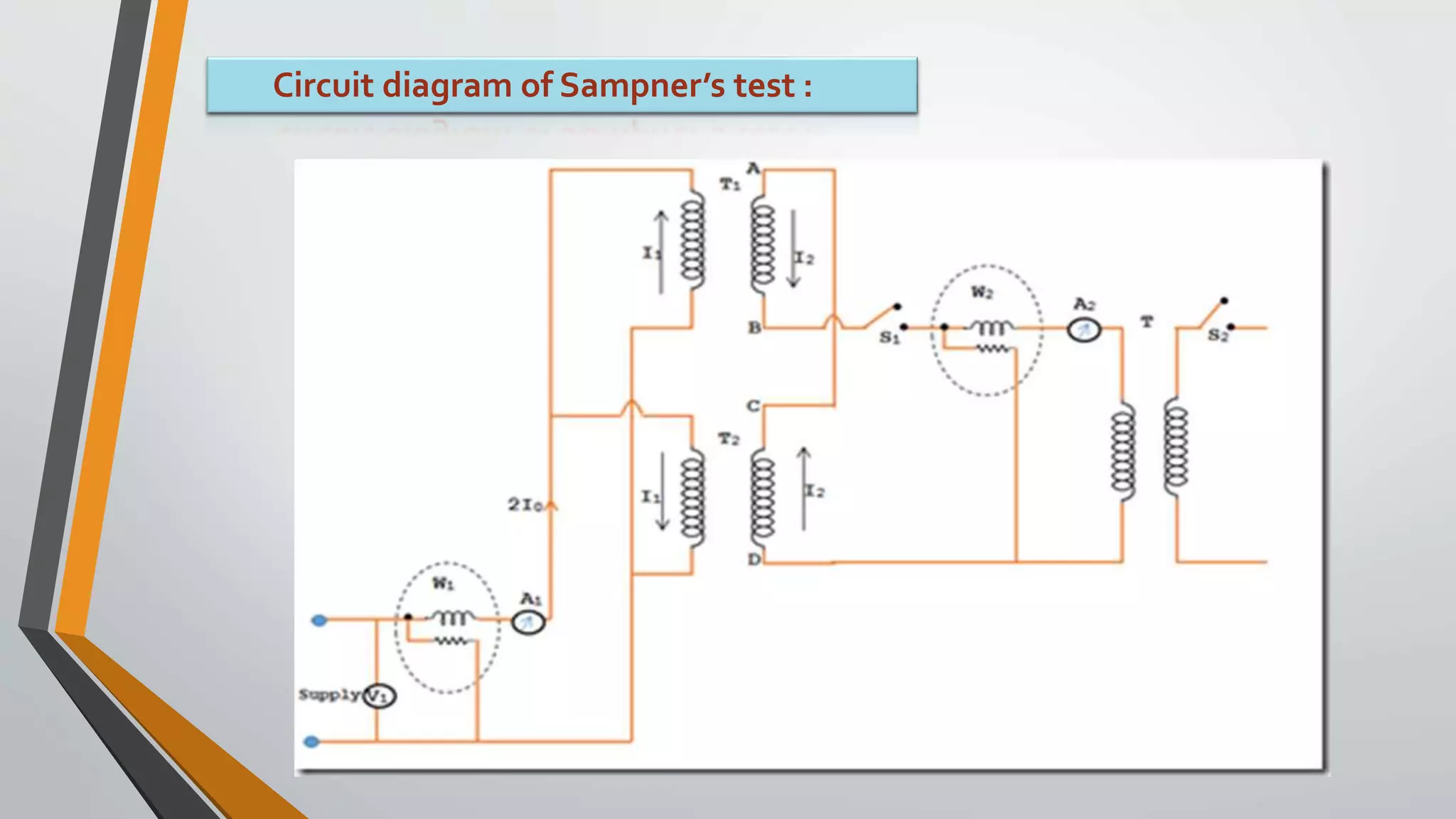 Circuit diagram of Sampner’s test :
 