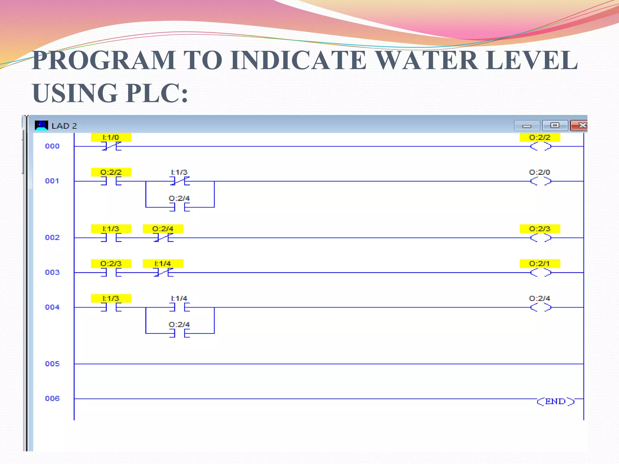 PROGRAM TO INDICATE WATER LEVEL
USING PLC:
 