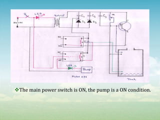 WATER LEVEL AUTOMATIC PUMP CONTROLLER | PPTX