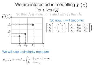 f1
f2
f3
We are interested in modelling
for given
Z
Z
So that is more correlated with than
z1 z2 z3
F(z)
F(z)
f1f2 f3
We will use a similarity measure
Kij = e ||zi zj ||2
=
(
0, ||zi zj|| ! 1
1, zi = zj
So now, it will become:
2
4
f1
f2
f3
3
5 ⇠
0
@
2
4
0
0
0
3
5 ,
2
4
K11 K12 K13
K21 K22 K23
K31 K32 K33
3
5
1
A
 