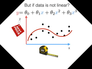x
But if data is not linear?
y= ✓0 + ✓1x + ✓2x2
+ ✓3x3
y
 