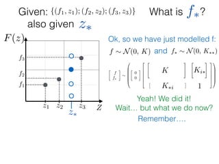 What is ?
f1
f2
f3
Zz1 z2 z3
F(z)
Given: {(f1, z1); (f2, z2); (f3, z3)}
z⇤
z⇤also given
f⇤
Ok, so we have just modelled f:
f ⇠ N(0, K) and f⇤ ⇠ N(0, K⇤⇤)

f
f⇤
⇠
0
B
B
B
B
@

0
0
2
6
6
6
6
4
2
4
K11 K12 K13
K21 K22 K23
K31 K32 K33
3
5
2
4
K1⇤
K2⇤
K3⇤
3
5
⇥
K⇤1 K⇤2 K⇤3
⇤
[K⇤⇤]
3
7
7
7
7
5
1
C
C
C
C
A
K
1
Ki⇤
K⇤i
Yeah! We did it!
Wait… but what we do now?
Remember….
 
