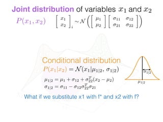 
x1
x2 i
⇠ N
✓
µ1
µ2

11 12
21 22
◆
X2
X1
Joint distribution of variables andx1 x2
P(x1, x2)
x2
Conditional distribution
1|2
µ1|2
P(x1|x2) = N(x1|µ1|2, 1|2)
µ1|2 = µ1 + 12 + T
22(x2 µ2)
1|2 = 11 12
T
22 21
What if we substitute x1 with f* and x2 with f?
 