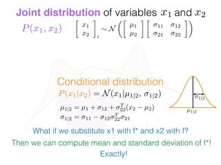 
x1
x2 i
⇠ N
✓
µ1
µ2

11 12
21 22
◆
X2
X1
Joint distribution of variables andx1 x2
P(x1, x2)
x2
Conditional distribution
1|2
µ1|2
P(x1|x2) = N(x1|µ1|2, 1|2)
µ1|2 = µ1 + 12 + T
22(x2 µ2)
1|2 = 11 12
T
22 21
Then we can compute mean and standard deviation of f*!
Exactly!
What if we substitute x1 with f* and x2 with f?
 