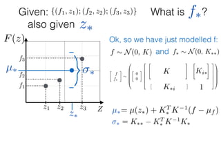 What is ?
f1
f2
f3
Zz1 z2 z3
F(z)
Given: {(f1, z1); (f2, z2); (f3, z3)}
z⇤
z⇤also given
f⇤
Ok, so we have just modelled f:
f ⇠ N(0, K) and f⇤ ⇠ N(0, K⇤⇤)

f
f⇤
⇠
0
B
B
B
B
@

0
0
2
6
6
6
6
4
2
4
K11 K12 K13
K21 K22 K23
K31 K32 K33
3
5
2
4
K1⇤
K2⇤
K3⇤
3
5
⇥
K⇤1 K⇤2 K⇤3
⇤
[K⇤⇤]
3
7
7
7
7
5
1
C
C
C
C
A
K
1
Ki⇤
K⇤i
µ⇤ ⇤
µ⇤= µ(z⇤) + KT
⇤ K 1
(f µf )
⇤ = K⇤⇤ KT
⇤ K 1
K⇤
 