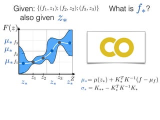 What is ?
f1
f2
f3
Zz1 z2 z3
F(z)
Given: {(f1, z1); (f2, z2); (f3, z3)}
z⇤also given
f⇤
µ⇤
µ⇤
µ⇤
z⇤z⇤ z⇤
µ⇤= µ(z⇤) + KT
⇤ K 1
(f µf )
⇤ = K⇤⇤ KT
⇤ K 1
K⇤
 