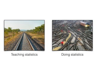Teaching statistics Doing statistics
 