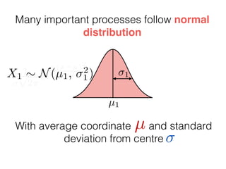 X1 ⇠ N(µ1, 2
1)1p
2⇡
e
(x µ)2
2 2
With average coordinate and standard
deviation from centre
µ
Many important processes follow normal
distribution
µ1
1
 