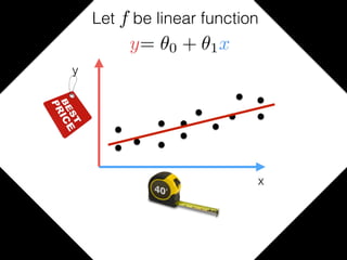 x
Let be linear functiony= f(x)
y= ✓0 + ✓1x
y
 