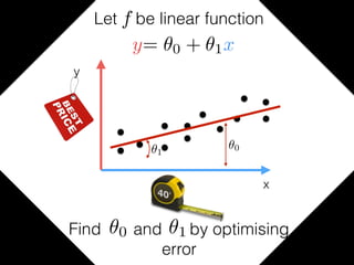 x
Let be linear functiony= f(x)
arg min
✓
nX
i=1
(yi ˆyi)2
ˆyi = ✓0 + ✓1xi
yi = ✓0 + ✓1xi + ✏i
arg min
✓
nX
i=1
(yi ˆyi)2
ˆyi = ✓0 + ✓1xi
yi = ✓0 + ✓1xi + ✏i
Find and by optimising
error
arg min
✓
nX
i=1
(yi ˆyi)2
ˆyi = ✓0 + ✓1xi
y = ✓ + ✓ x + ✏
arg min
✓
nX
i=1
(yi ˆyi)2
ˆyi = ✓0 + ✓1xi
y = ✓ + ✓ x + ✏
y= ✓0 + ✓1x
y
 