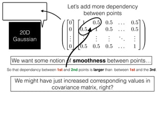 20D
Gaussian
Let’s add more dependency
between points
We want some notion of smoothness between points…
So that dependancy between 1st and 2nd points is larger than between 1st and the 3rd.
0
B
B
B
@
2
6
6
6
4
0
0
...
0
3
7
7
7
5
2
6
6
6
4
1 0.5 0.5 . . . 0.5
0.5 1 0.5 . . . 0.5
...
...
...
...
...
0.5 0.5 0.5 . . . 1
3
7
7
7
5
1
C
C
C
A
We might have just increased corresponding values in
covariance matrix, right?
 