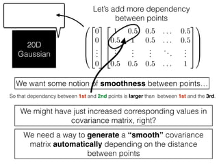 20D
Gaussian
Let’s add more dependency
between points
We want some notion of smoothness between points…
So that dependancy between 1st and 2nd points is larger than between 1st and the 3rd.
0
B
B
B
@
2
6
6
6
4
0
0
...
0
3
7
7
7
5
2
6
6
6
4
1 0.5 0.5 . . . 0.5
0.5 1 0.5 . . . 0.5
...
...
...
...
...
0.5 0.5 0.5 . . . 1
3
7
7
7
5
1
C
C
C
A
We might have just increased corresponding values in
covariance matrix, right?
We need a way to generate a “smooth” covariance
matrix automatically depending on the distance
between points
 