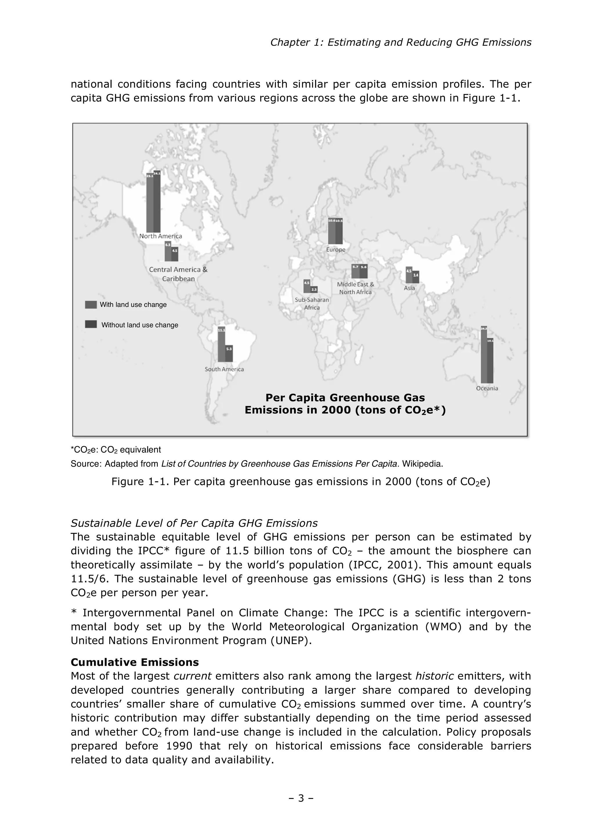 Chapter 1: Estimating and Reducing GHG Emissions
– 3 –
national conditions facing countries with similar per capita emission profiles. The per
capita GHG emissions from various regions across the globe are shown in Figure 1-1.
*CO2e: CO2 equivalent
Source: Adapted from List of Countries by Greenhouse Gas Emissions Per Capita. Wikipedia.
Figure 1-1. Per capita greenhouse gas emissions in 2000 (tons of CO2e)
Sustainable Level of Per Capita GHG Emissions
The sustainable equitable level of GHG emissions per person can be estimated by
dividing the IPCC* figure of 11.5 billion tons of CO2 – the amount the biosphere can
theoretically assimilate – by the world’s population (IPCC, 2001). This amount equals
11.5/6. The sustainable level of greenhouse gas emissions (GHG) is less than 2 tons
CO2e per person per year.
* Intergovernmental Panel on Climate Change: The IPCC is a scientific intergovern-
mental body set up by the World Meteorological Organization (WMO) and by the
United Nations Environment Program (UNEP).
Cumulative Emissions
Most of the largest current emitters also rank among the largest historic emitters, with
developed countries generally contributing a larger share compared to developing
countries’ smaller share of cumulative CO2 emissions summed over time. A country’s
historic contribution may differ substantially depending on the time period assessed
and whether CO2 from land-use change is included in the calculation. Policy proposals
prepared before 1990 that rely on historical emissions face considerable barriers
related to data quality and availability.
Per Capita Greenhouse Gas
Emissions in 2000 (tons of CO2e*)
With land use change
Without land use change
 