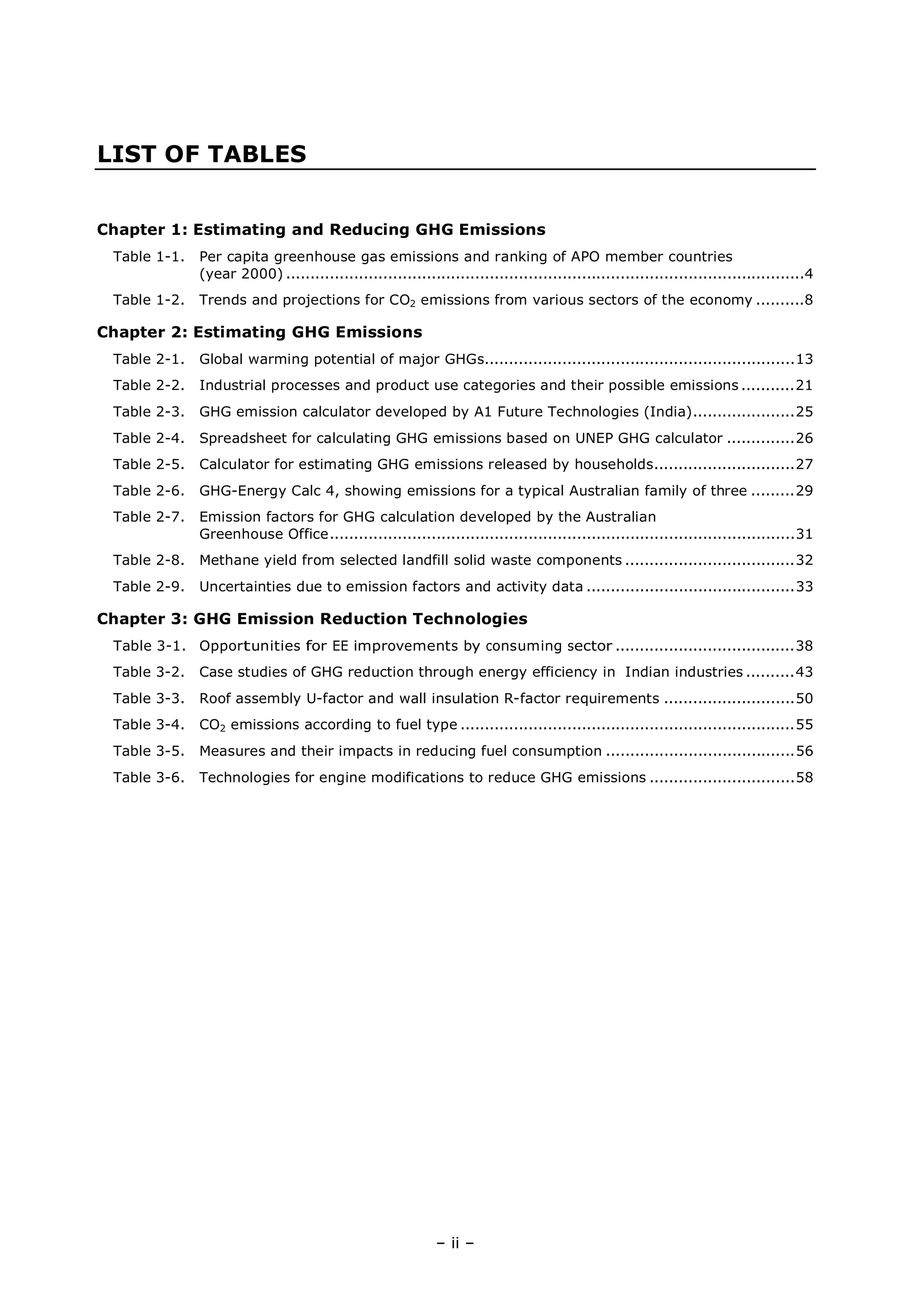 – ii –
LIST OF TABLES
Chapter 1: Estimating and Reducing GHG Emissions
Table 1-1. Per capita greenhouse gas emissions and ranking of APO member countries
(year 2000) ...........................................................................................................4
Table 1-2. Trends and projections for CO2 emissions from various sectors of the economy ..........8
Chapter 2: Estimating GHG Emissions
Table 2-1. Global warming potential of major GHGs................................................................13
Table 2-2. Industrial processes and product use categories and their possible emissions ...........21
Table 2-3. GHG emission calculator developed by A1 Future Technologies (India).....................25
Table 2-4. Spreadsheet for calculating GHG emissions based on UNEP GHG calculator ..............26
Table 2-5. Calculator for estimating GHG emissions released by households.............................27
Table 2-6. GHG-Energy Calc 4, showing emissions for a typical Australian family of three .........29
Table 2-7. Emission factors for GHG calculation developed by the Australian
Greenhouse Office................................................................................................31
Table 2-8. Methane yield from selected landfill solid waste components ...................................32
Table 2-9. Uncertainties due to emission factors and activity data ...........................................33
Chapter 3: GHG Emission Reduction Technologies
Table 3-1. Opportunities for EE improvements by consuming sector .....................................38
Table 3-2. Case studies of GHG reduction through energy efficiency in Indian industries ..........43
Table 3-3. Roof assembly U-factor and wall insulation R-factor requirements ...........................50
Table 3-4. CO2 emissions according to fuel type .....................................................................55
Table 3-5. Measures and their impacts in reducing fuel consumption .......................................56
Table 3-6. Technologies for engine modifications to reduce GHG emissions ..............................58
 