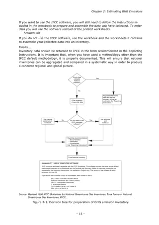 Greenhouse gas emissions: estimation and reduction | PDF