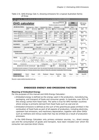 Greenhouse gas emissions: estimation and reduction | PDF
