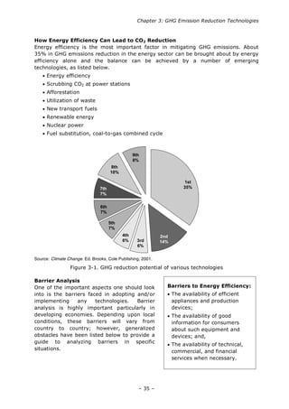 Greenhouse gas emissions: estimation and reduction | PDF