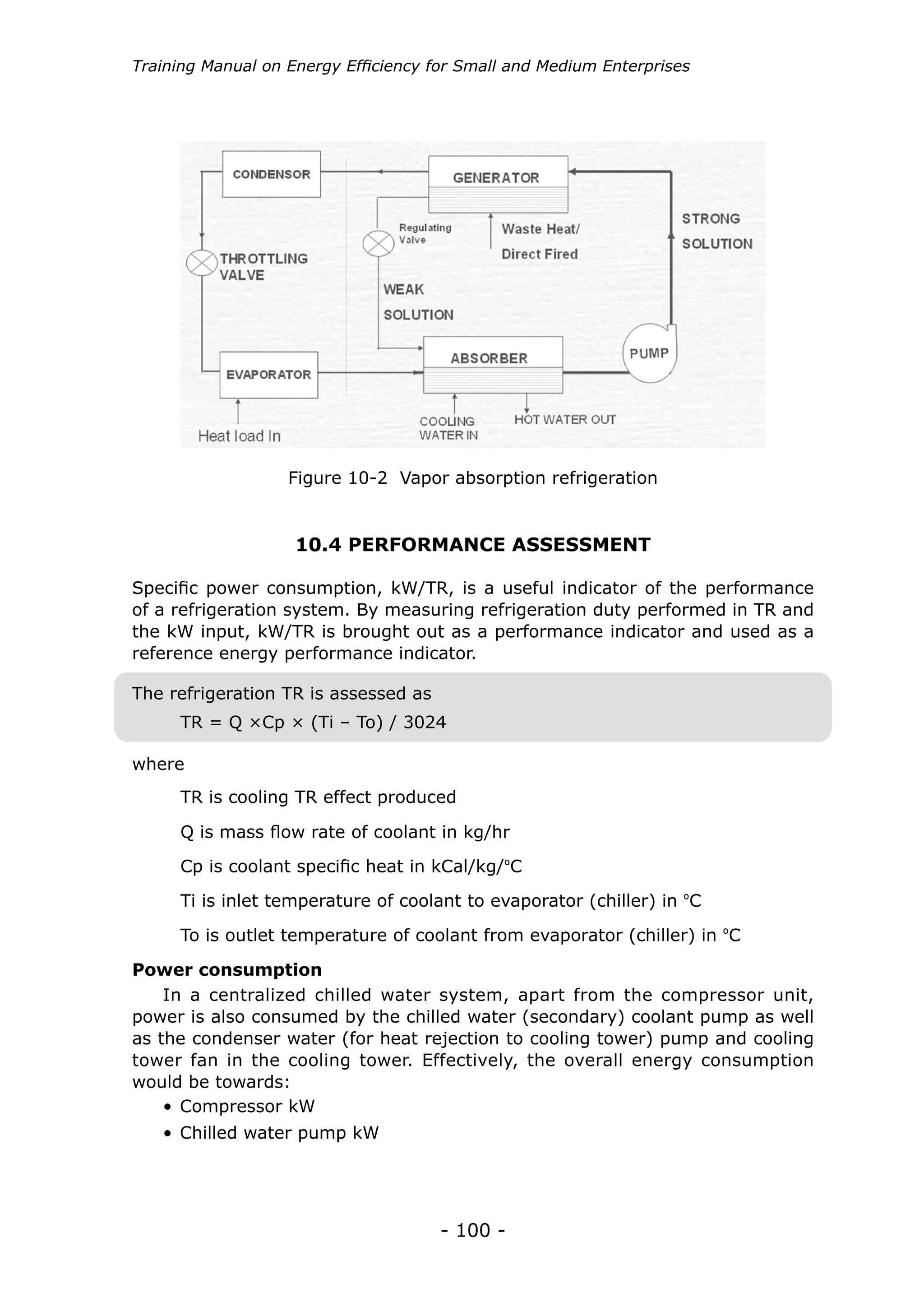 - 100 -
Training Manual on Energy Efficiency for Small and Medium Enterprises
Figure 10-2 Vapor absorption refrigeration
Specific power consumption, kW/TR, is a useful indicator of the performance
of a refrigeration system. By measuring refrigeration duty performed in TR and
the kW input, kW/TR is brought out as a performance indicator and used as a
reference energy performance indicator.
TR = Q ×Cp × (Ti – To) / 3024
10.4 PERFORMANCE ASSESSMENT
The refrigeration TR is assessed as
where
TR is cooling TR effect produced
In a centralized chilled water system, apart from the compressor unit,
power is also consumed by the chilled water (secondary) coolant pump as well
as the condenser water (for heat rejection to cooling tower) pump and cooling
tower fan in the cooling tower. Effectively, the overall energy consumption
would be towards:
Q is mass flow rate of coolant in kg/hr
Cp is coolant specific heat in kCal/kg/ºC
Ti is inlet temperature of coolant to evaporator (chiller) in ºC
To is outlet temperature of coolant from evaporator (chiller) in ºC
Power consumption
• Compressor kW
• Chilled water pump kW
 