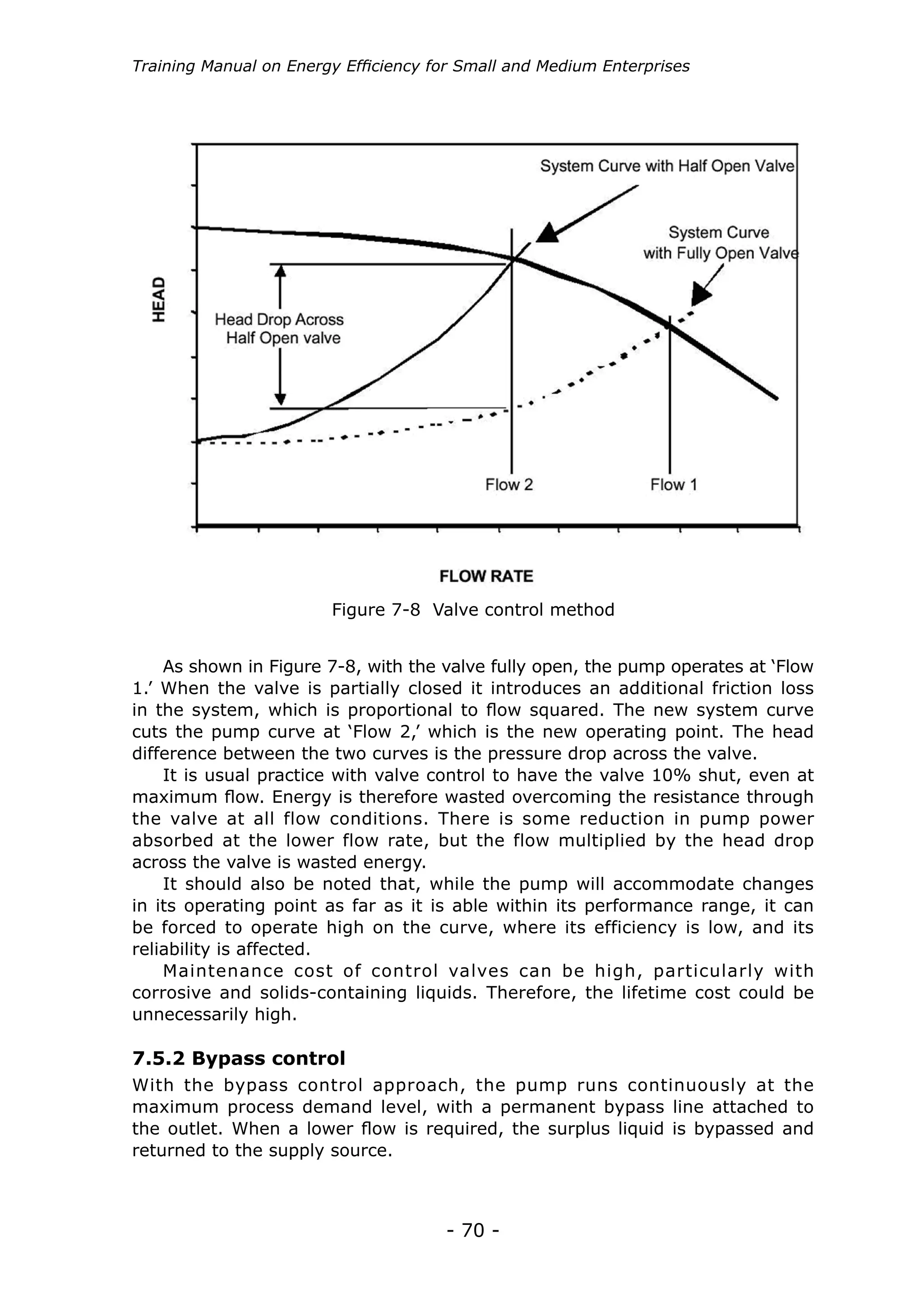 - 70 -
Training Manual on Energy Efficiency for Small and Medium Enterprises
As shown in Figure 7-8, with the valve fully open, the pump operates at ‘Flow
1.’ When the valve is partially closed it introduces an additional friction loss
in the system, which is proportional to flow squared. The new system curve
cuts the pump curve at ‘Flow 2,’ which is the new operating point. The head
difference between the two curves is the pressure drop across the valve.
It is usual practice with valve control to have the valve 10% shut, even at
maximum flow. Energy is therefore wasted overcoming the resistance through
the valve at all flow conditions. There is some reduction in pump power
absorbed at the lower flow rate, but the flow multiplied by the head drop
across the valve is wasted energy.
It should also be noted that, while the pump will accommodate changes
in its operating point as far as it is able within its performance range, it can
be forced to operate high on the curve, where its efficiency is low, and its
reliability is affected.
Maintenance cost of control valves can be high, particularly with
corrosive and solids-containing liquids. Therefore, the lifetime cost could be
unnecessarily high.
Figure 7-8 Valve control method
With the bypass control approach, the pump runs continuously at the
maximum process demand level, with a permanent bypass line attached to
the outlet. When a lower flow is required, the surplus liquid is bypassed and
returned to the supply source.
7.5.2 Bypass control
 