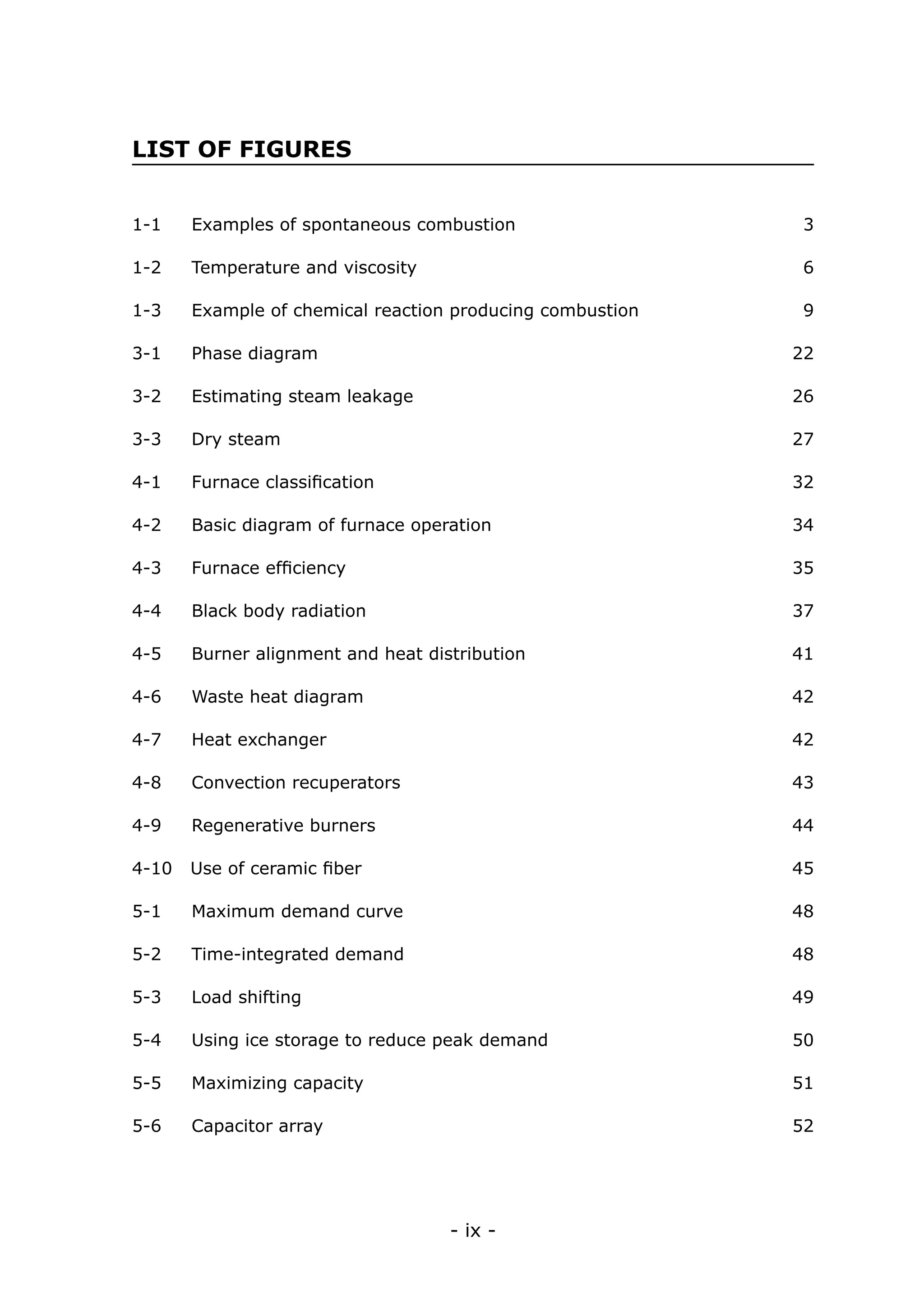 - ix -
LIST OF FIGURES
1-1 Examples of spontaneous combustion	 3
1-2 Temperature and viscosity	 6
1-3 Example of chemical reaction producing combustion	 9
3-1 Phase diagram	 22
3-2 Estimating steam leakage	 26
3-3 Dry steam	 27
4-1 Furnace classification	 32
4-2 Basic diagram of furnace operation	 34
4-3 Furnace efficiency	 35
4-4 Black body radiation	 37
4-5 Burner alignment and heat distribution	 41
4-6 Waste heat diagram	 42
4-7 Heat exchanger	 42
4-8 Convection recuperators	 43
4-9 Regenerative burners	 44
4-10 Use of ceramic fiber	 45
5-1 Maximum demand curve	 48
5-2 Time-integrated demand	 48
5-3 Load shifting	 49
5-4 Using ice storage to reduce peak demand	 50
5-5 Maximizing capacity	 51
5-6 Capacitor array	 52
 