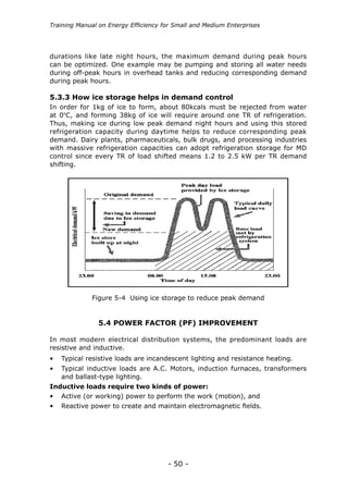 Training Manual on Energy Efficiency for Small and Medium Enterprises | PDF