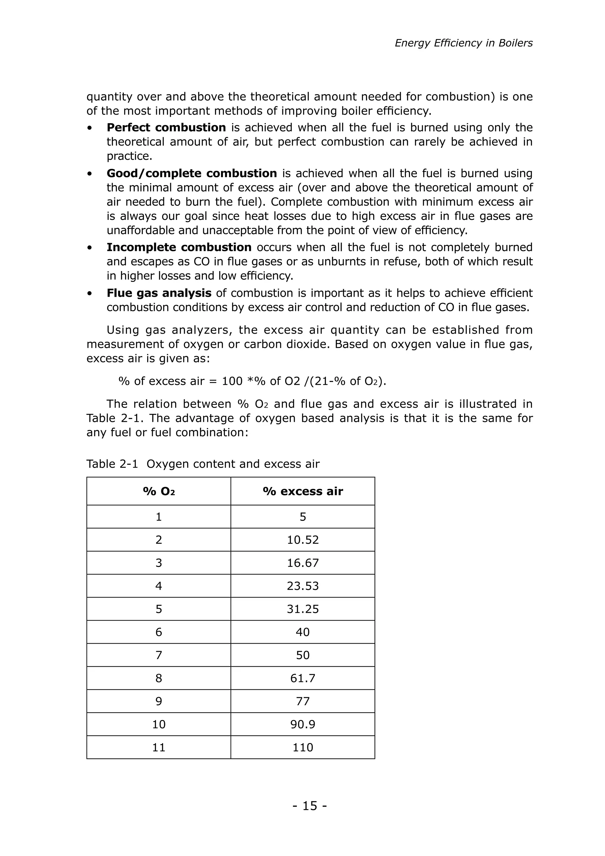 Energy Efficiency in Boilers




quantity over and above the theoretical amount needed for combustion) is one
of the most important methods of improving boiler efficiency.
•	 Perfect combustion is achieved when all the fuel is burned using only the
    theoretical amount of air, but perfect combustion can rarely be achieved in
    practice.
•	 Good/complete combustion is achieved when all the fuel is burned using
   the minimal amount of excess air (over and above the theoretical amount of
   air needed to burn the fuel). Complete combustion with minimum excess air
   is always our goal since heat losses due to high excess air in flue gases are
   unaffordable and unacceptable from the point of view of efficiency.
•	 Incomplete combustion occurs when all the fuel is not completely burned
   and escapes as CO in flue gases or as unburnts in refuse, both of which result
   in higher losses and low efficiency.
•	 Flue gas analysis of combustion is important as it helps to achieve efficient
   combustion conditions by excess air control and reduction of CO in flue gases.

   Using gas analyzers, the excess air quantity can be established from
measurement of oxygen or carbon dioxide. Based on oxygen value in flue gas,
excess air is given as:

     % of excess air = 100 *% of O2 /(21-% of O2).

   The relation between % O2 and flue gas and excess air is illustrated in
Table 2-1. The advantage of oxygen based analysis is that it is the same for
any fuel or fuel combination:

Table 2-1 Oxygen content and excess air

          % O2                 % excess air

            1                         5

            2                       10.52

            3                       16.67

            4                       23.53

            5                       31.25

            6                        40

            7                        50

            8                       61.7

            9                        77

           10                       90.9

           11                        110




                                     - 15 -
 