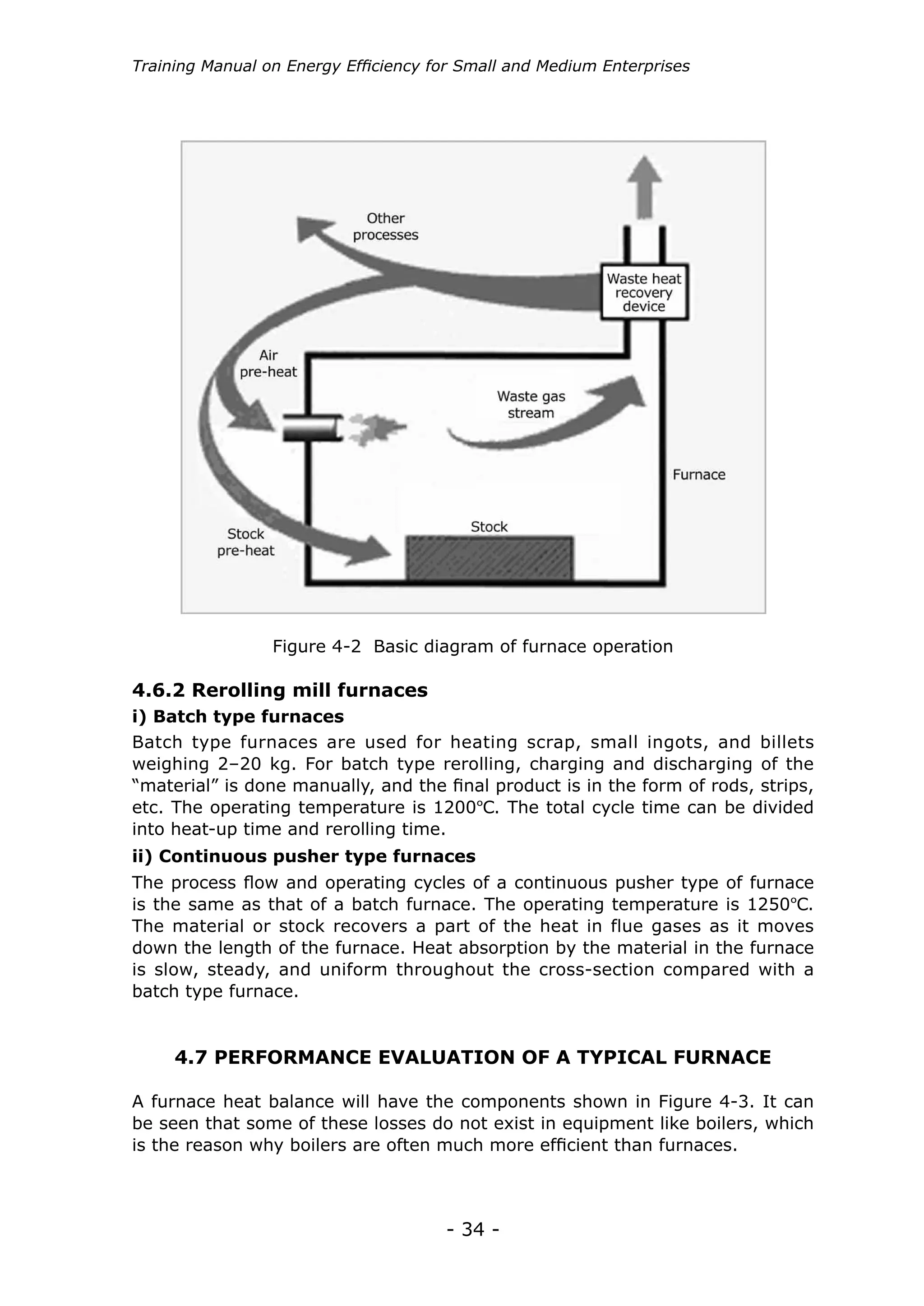 Training Manual on Energy Efficiency for Small and Medium Enterprises




                 Figure 4-2 Basic diagram of furnace operation

4.6.2 Rerolling mill furnaces
i) Batch type furnaces
Batch type furnaces are used for heating scrap, small ingots, and billets
weighing 2–20 kg. For batch type rerolling, charging and discharging of the
“material” is done manually, and the final product is in the form of rods, strips,
etc. The operating temperature is 1200ºC. The total cycle time can be divided
into heat-up time and rerolling time.
ii) Continuous pusher type furnaces
The process flow and operating cycles of a continuous pusher type of furnace
is the same as that of a batch furnace. The operating temperature is 1250ºC.
The material or stock recovers a part of the heat in flue gases as it moves
down the length of the furnace. Heat absorption by the material in the furnace
is slow, steady, and uniform throughout the cross-section compared with a
batch type furnace.


     4.7 PERFORMANCE EVALUATION OF A TYPICAL FURNACE

A furnace heat balance will have the components shown in Figure 4-3. It can
be seen that some of these losses do not exist in equipment like boilers, which
is the reason why boilers are often much more efficient than furnaces.



                                      - 34 -
 