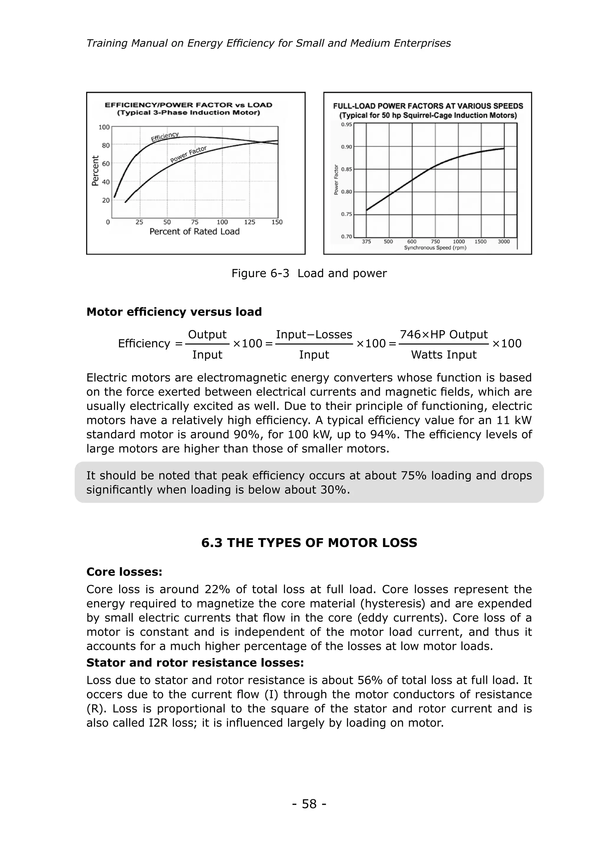 Training Manual on Energy Efficiency for Small and Medium Enterprises




                              Figure 6-3 Load and power


Motor efficiency versus load

                     Output            Input−Losses            746×HP Output
      Efficiency =            ×100 =                  ×100 =                   ×100
                     Input                Input                 Watts Input

Electric motors are electromagnetic energy converters whose function is based
on the force exerted between electrical currents and magnetic fields, which are
usually electrically excited as well. Due to their principle of functioning, electric
motors have a relatively high efficiency. A typical efficiency value for an 11 kW
standard motor is around 90%, for 100 kW, up to 94%. The efficiency levels of
large motors are higher than those of smaller motors.

It should be noted that peak efficiency occurs at about 75% loading and drops
significantly when loading is below about 30%.



                       6.3 THE TYPES OF MOTOR LOSS

Core losses:
Core loss is around 22% of total loss at full load. Core losses represent the
energy required to magnetize the core material (hysteresis) and are expended
by small electric currents that flow in the core (eddy currents). Core loss of a
motor is constant and is independent of the motor load current, and thus it
accounts for a much higher percentage of the losses at low motor loads.
Stator and rotor resistance losses:
Loss due to stator and rotor resistance is about 56% of total loss at full load. It
occers due to the current flow (I) through the motor conductors of resistance
(R). Loss is proportional to the square of the stator and rotor current and is
also called I2R loss; it is influenced largely by loading on motor.




                                         - 58 -
 