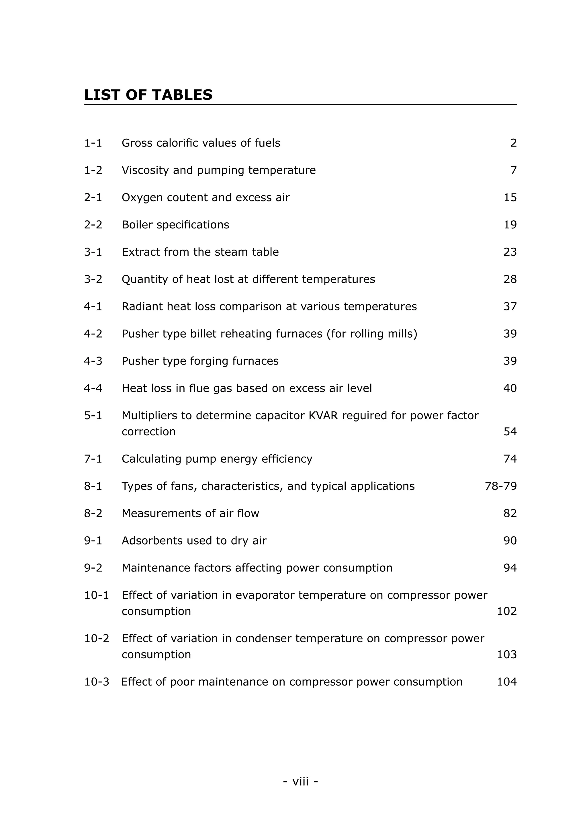 LIST OF TABLES


1-1    Gross calorific values of fuels	                                       2

1-2    Viscosity and pumping temperature	                                     7

2-1    Oxygen coutent and excess air	                                        15

2-2    Boiler specifications	                                                19

3-1    Extract from the steam table	                                         23

3-2    Quantity of heat lost at different temperatures	                      28

4-1    Radiant heat loss comparison at various temperatures	                 37

4-2    Pusher type billet reheating furnaces (for rolling mills)	            39

4-3    Pusher type forging furnaces	                                         39

4-4    Heat loss in flue gas based on excess air level	                      40

5-1	   Multipliers to determine capacitor KVAR reguired for power factor
	      correction	                                                           54

7-1    Calculating pump energy efficiency	                                   74

8-1    Types of fans, characteristics, and typical applications	           78-79

8-2    Measurements of air flow	                                             82

9-1    Adsorbents used to dry air	                                           90

9-2    Maintenance factors affecting power consumption	                      94

10-1	 Effect of variation in evaporator temperature on compressor power
	     consumption	                                                      102

10-2	 Effect of variation in condenser temperature on compressor power
	     consumption	                                                          103

10-3   Effect of poor maintenance on compressor power consumption 	         104




                                      - viii -
 