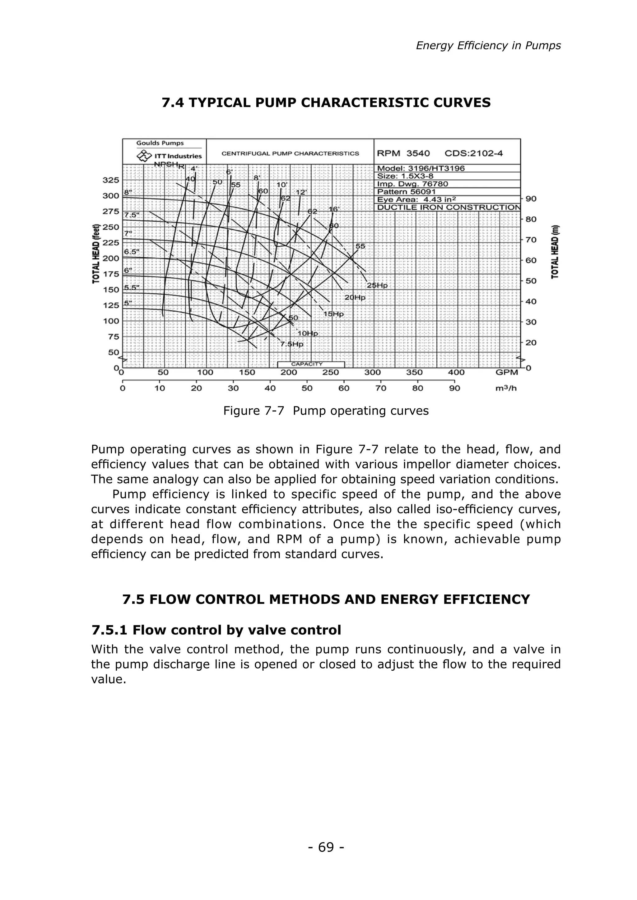 Energy Efficiency in Pumps




            7.4 TYPICAL PUMP CHARACTERISTIC CURVES




                       Figure 7-7 Pump operating curves


Pump operating curves as shown in Figure 7-7 relate to the head, flow, and
efficiency values that can be obtained with various impellor diameter choices.
The same analogy can also be applied for obtaining speed variation conditions.
    Pump efficiency is linked to specific speed of the pump, and the above
curves indicate constant efficiency attributes, also called iso-efficiency curves,
at different head flow combinations. Once the the specific speed (which
depends on head, flow, and RPM of a pump) is known, achievable pump
efficiency can be predicted from standard curves.


     7.5 FLOW CONTROL METHODS AND ENERGY EFFICIENCY

7.5.1 Flow control by valve control
With the valve control method, the pump runs continuously, and a valve in
the pump discharge line is opened or closed to adjust the flow to the required
value.




                                     - 69 -
 