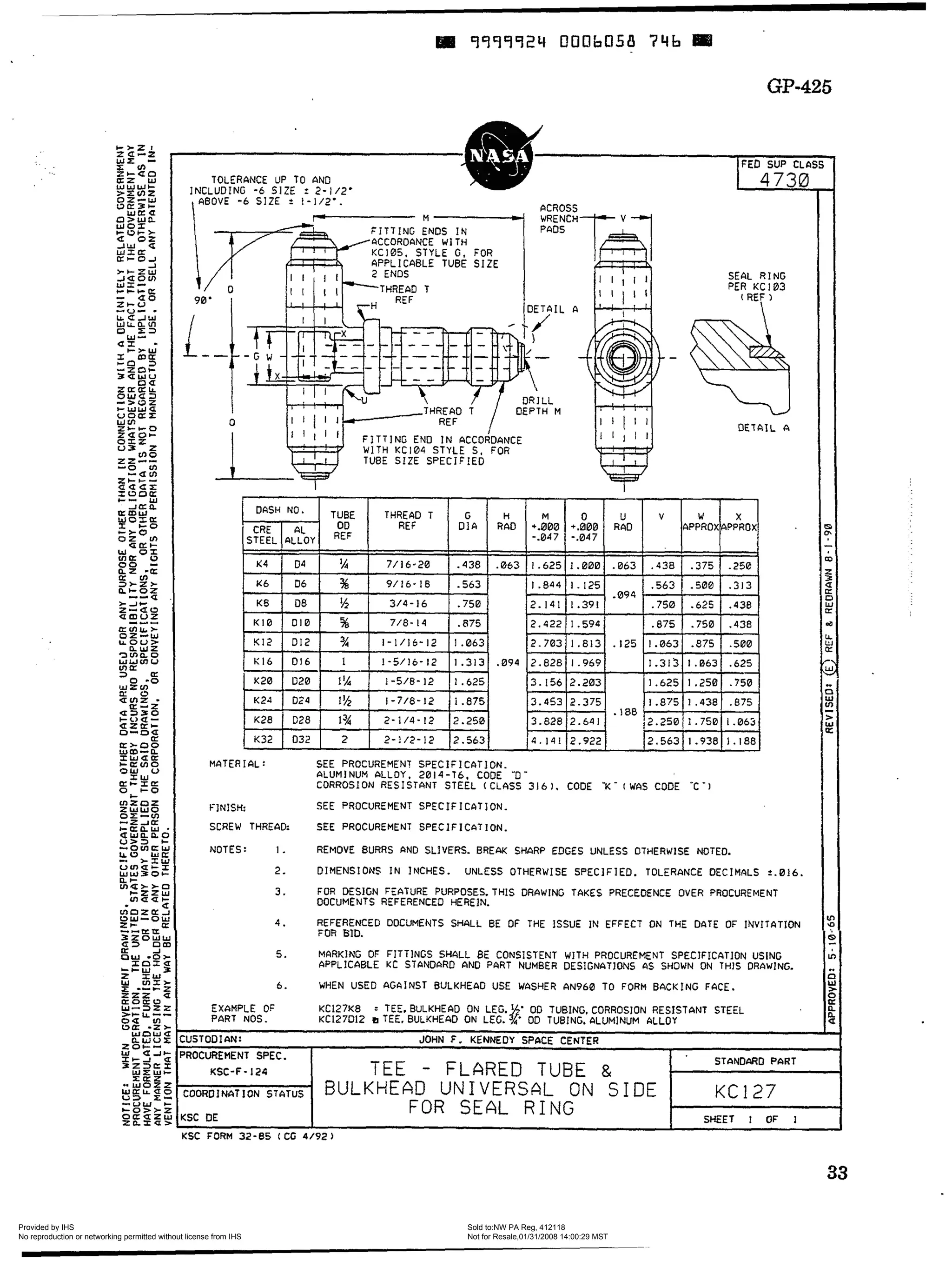Fluid-Fitting-Engineering-