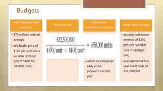 Budgets
Total first-year sales
revenue
• $75 million, with an
average
• wholesale price of
$150 per unit and a
variable cost per
unit of $100 for
500,000 units
first-year loss
• up to $8 million on
the Sonic 1000
model
Break-even
calculations indicate
• the Sonic 1000 will
become profitable
after the sales
volume exceeds
650,000,
• which we anticipate
early in the
product’s second
year
break-even analysis
• assumes wholesale
revenue of $150
per unit, variable
cost of $100per
unit,
• and estimated first-
year fixed costs of
$32,500,000
 