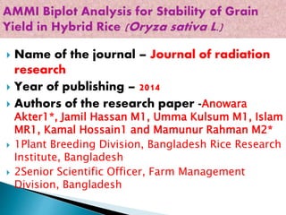  Name of the journal – Journal of radiation
research
 Year of publishing – 2014
 Authors of the research paper -Anowara
Akter1*, Jamil Hassan M1, Umma Kulsum M1, Islam
MR1, Kamal Hossain1 and Mamunur Rahman M2*
 1Plant Breeding Division, Bangladesh Rice Research
Institute, Bangladesh
 2Senior Scientific Officer, Farm Management
Division, Bangladesh
 
