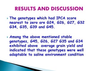  The genotypes which had IPCA score
nearest to zero are G24, G26, G27, G32
G34, G35, G39 and G45.
 Among the above mentioned stable
genotypes, G45, G26, G27 G35 and G34
exhibited above average grain yield and
indicated that these genotypes were well
adaptable to saline environment condition
 